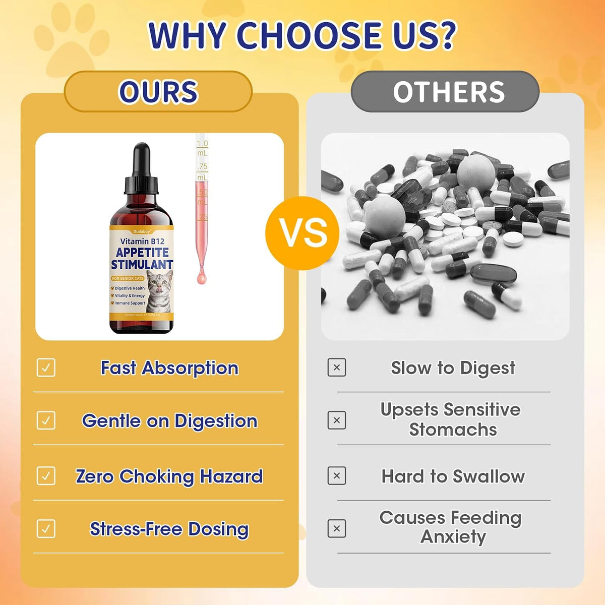 Senior cat eating food mixed with Duduboy vitamin B12 weight gainer liquid formula.