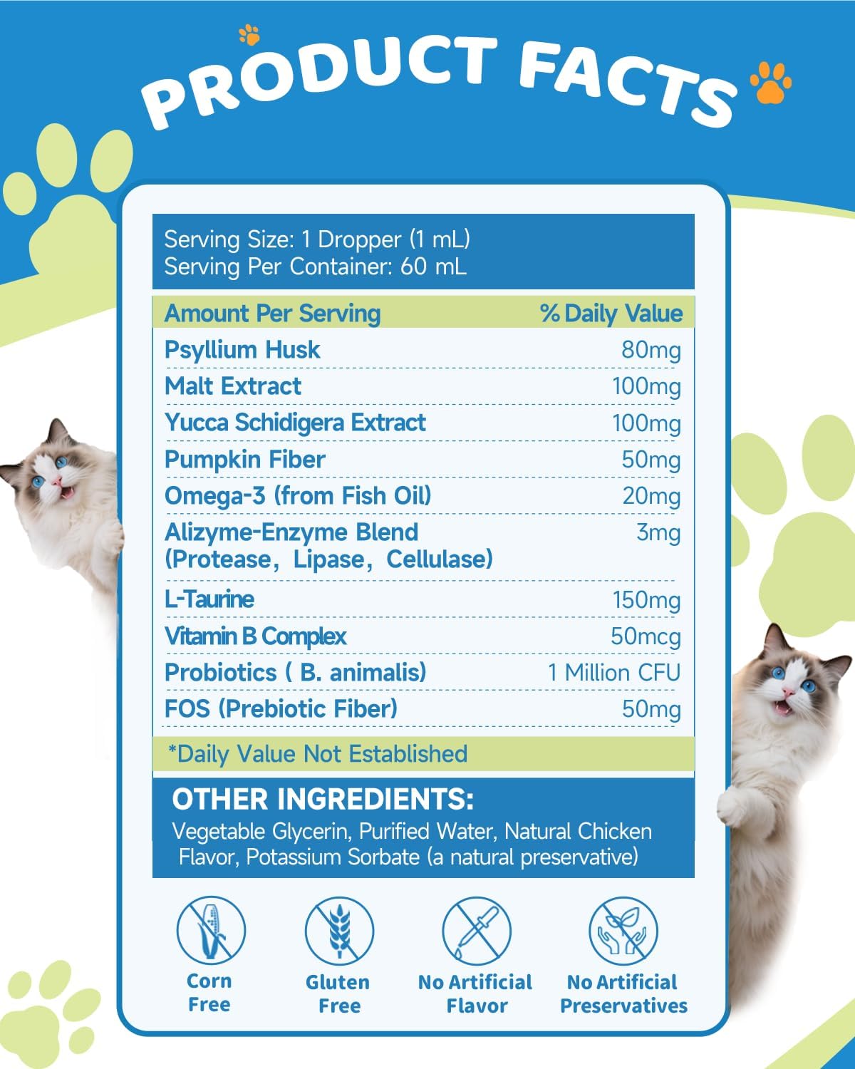 Omega-3 and digestive enzymes formula for feline skin coat and gut health
