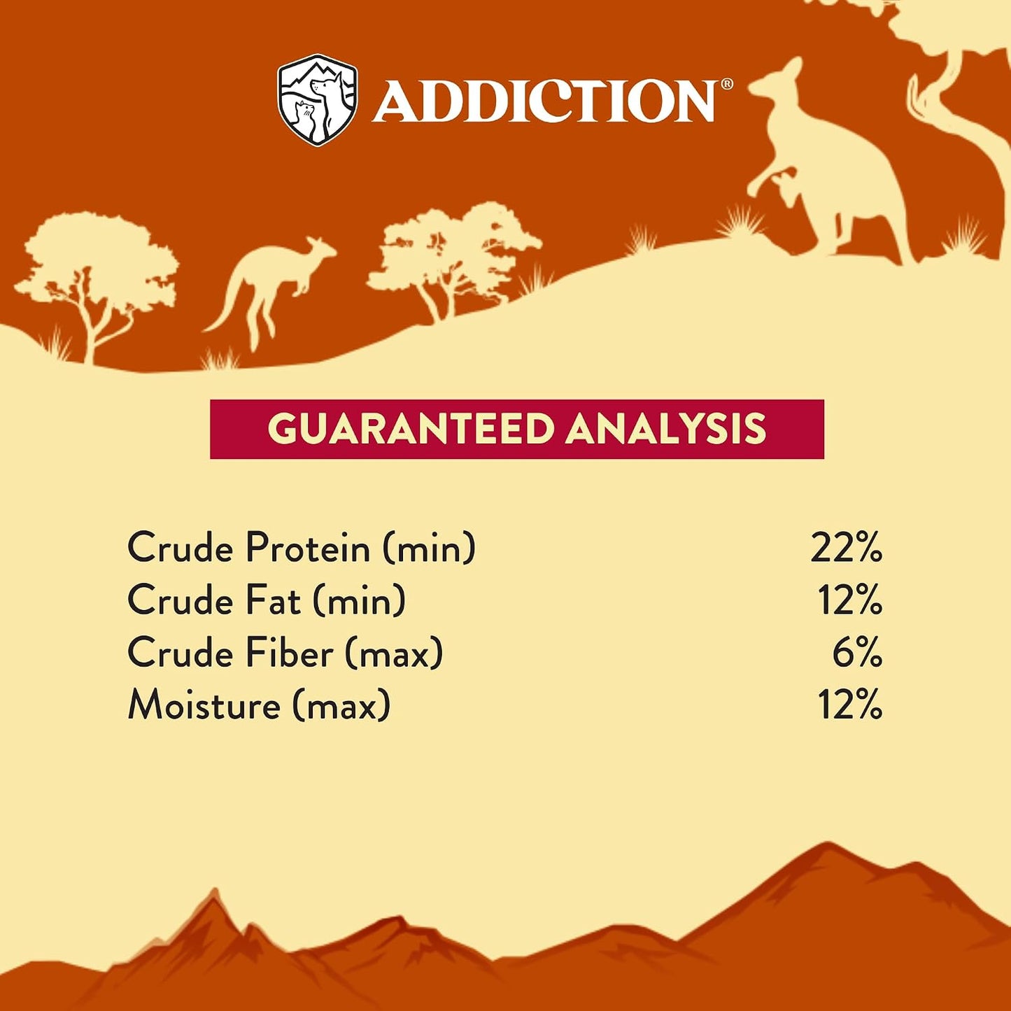 Natural grain free dog food packaging details showing premium ingredients and benefits