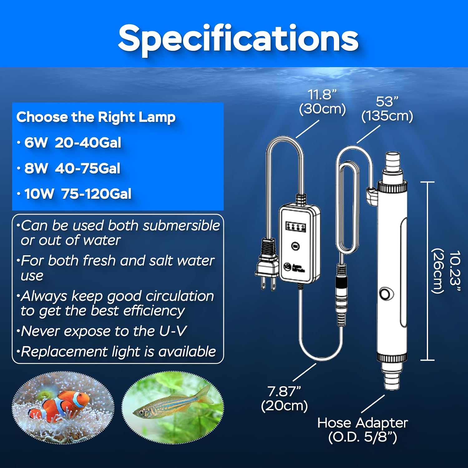 Detailed breakdown of the fully sealed waterproof epoxy construction of the aquarium UV light