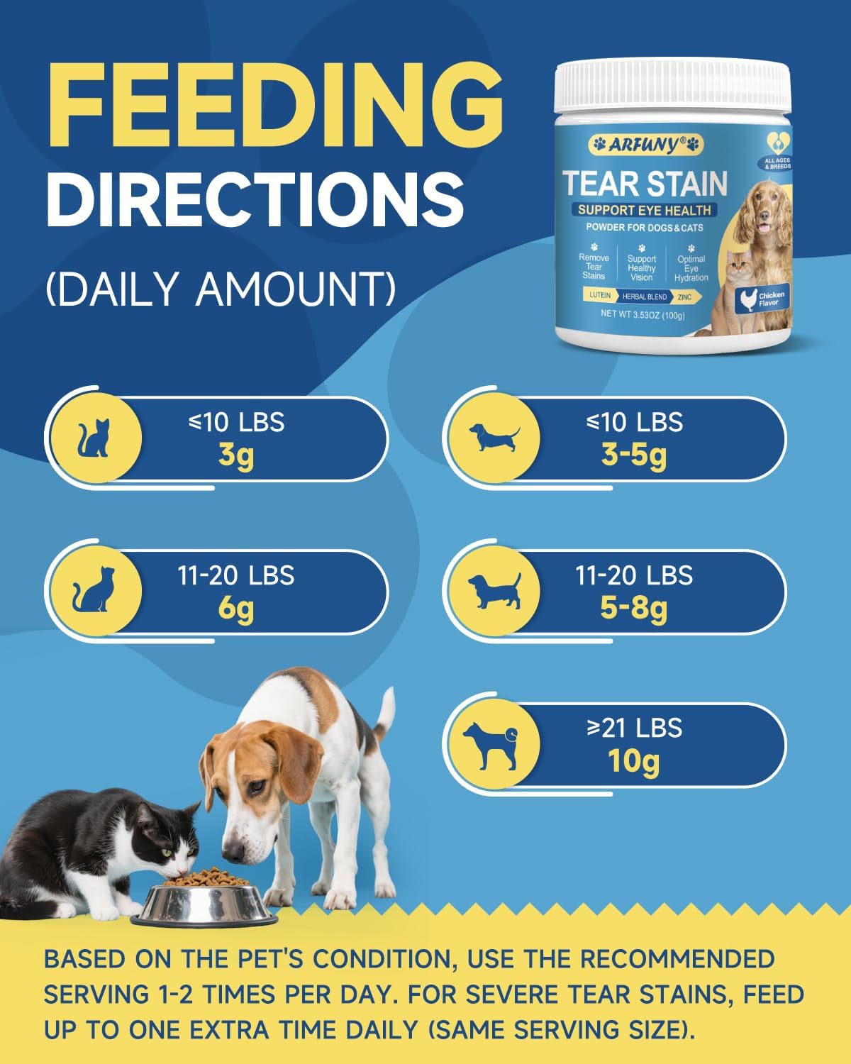 Eagou Diary internal eye care supplement container alongside premium ingredients illustration.