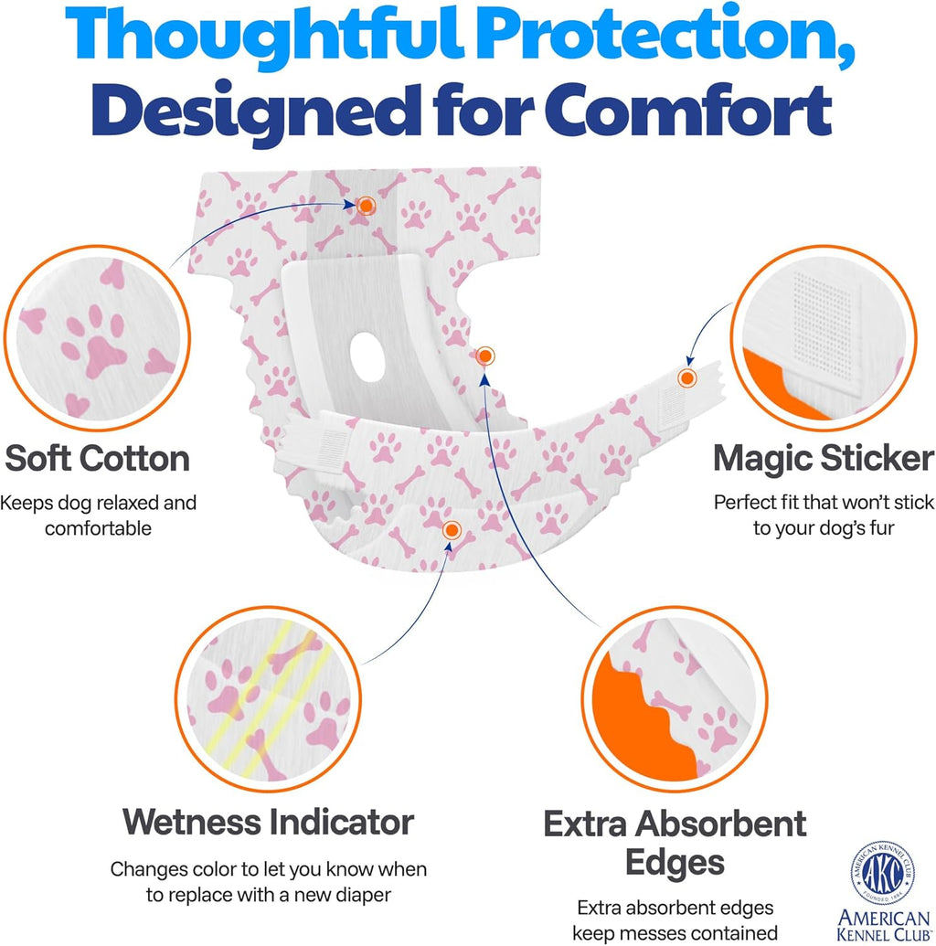 American Kennel Club female pet wrap showcasing the color-changing wetness indicator strip