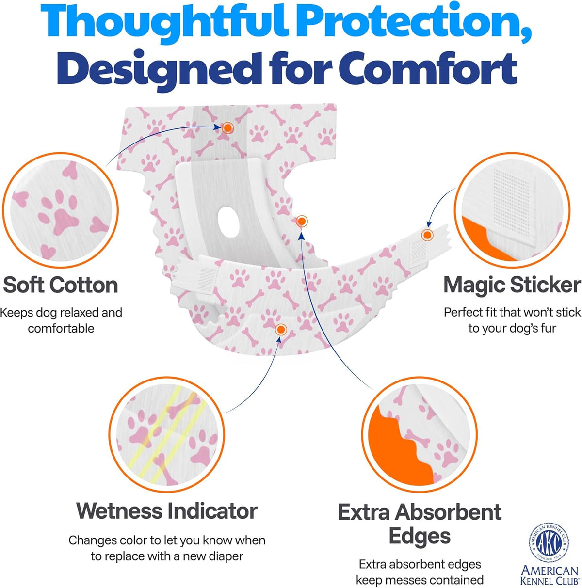 American Kennel Club female pet wrap showcasing the color-changing wetness indicator strip