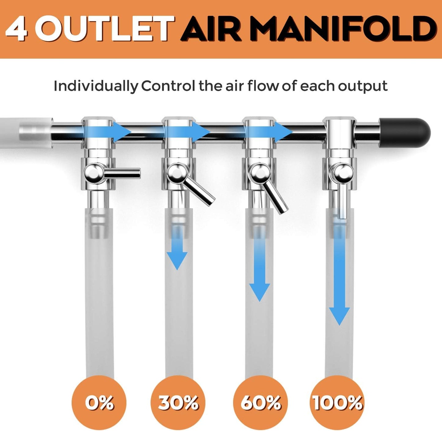 Top view of Incly 245 gallon per hour hydroponic air bubbler