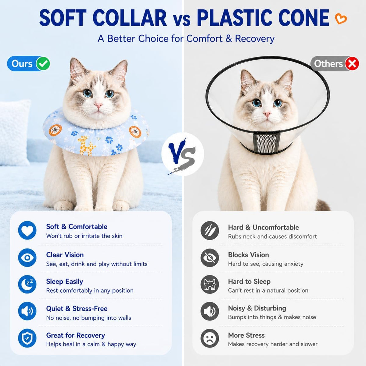 Premium soft anti-lick cat recovery collar showing high-density padding thickness.