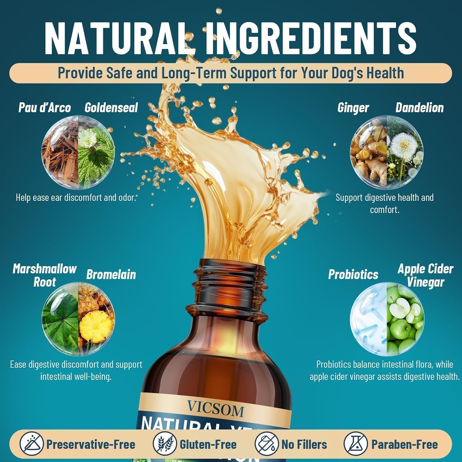 VICSOM Natural Dog Yeast Infection Treatment for Dogs, Itchy Skin & Ear Treatment Natural Support Allergy Relief, Dog Yeast Infection Relief, Support Irritation, Itching & Inflammation 60ml - Image 4