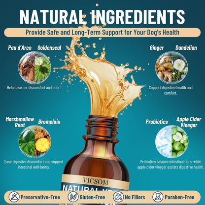 VICSOM Natural Dog Yeast Infection Treatment for Dogs, Itchy Skin & Ear Treatment Natural Support Allergy Relief, Dog Yeast Infection Relief, Support Irritation, Itching & Inflammation 60ml - Image 4
