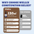 Wellix liquid stool softener 4 ounce packaging showing chicken flavor label