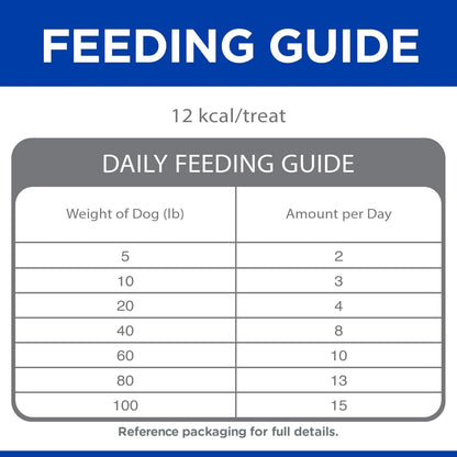 Hill's Grain Free Soft-Baked Naturals Dog Treats, Beef & Sweet Potato, 8 oz. Bag - Image 9