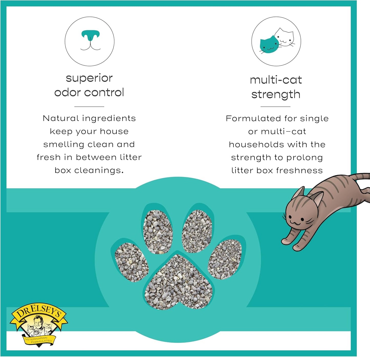 Top view of Dr. Elsey's R&R clumping cat litter in a litter box
