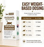 Close up view of Elanco pet medication bottle showing 24 tablets count