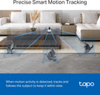 Tp-Link Tapo C220 smart home ecosystem compatibility