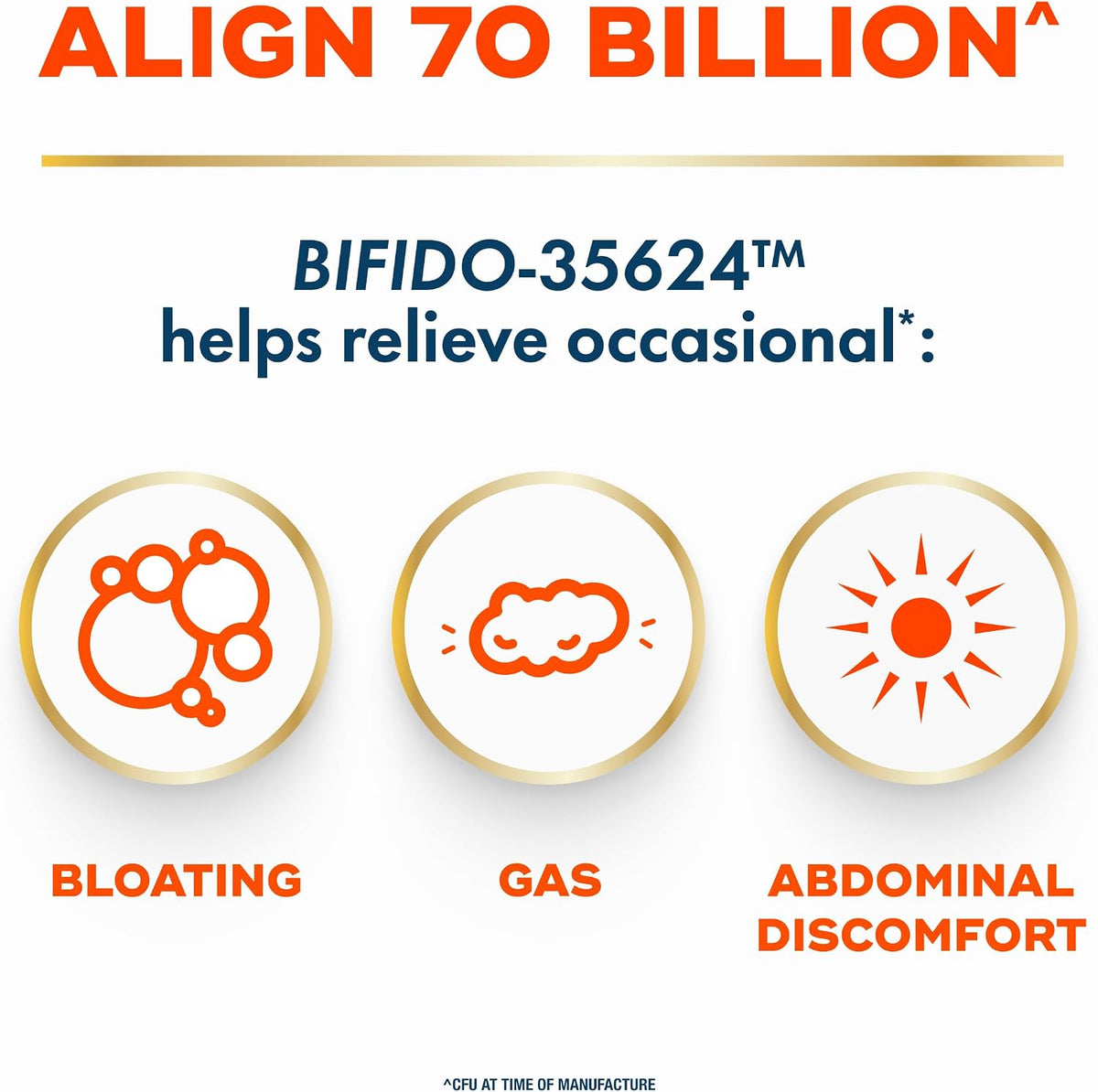 Align Probiotic supplement facts nutrition label