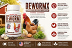 Poultry dewormer tablets packaging and bottle side view