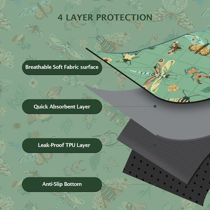 Close up of Ieuumler absorbent waterproof pet training pad fabric