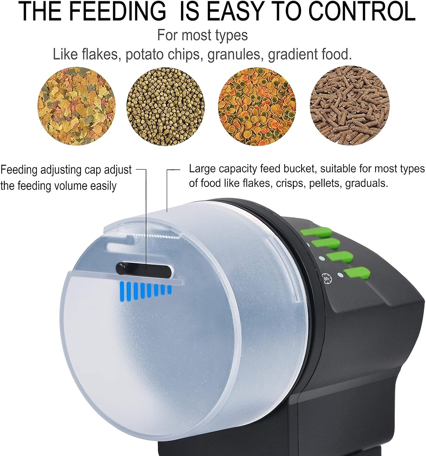 DXOPHIEX vacation fish feeder dual food containers 100ml and 200ml