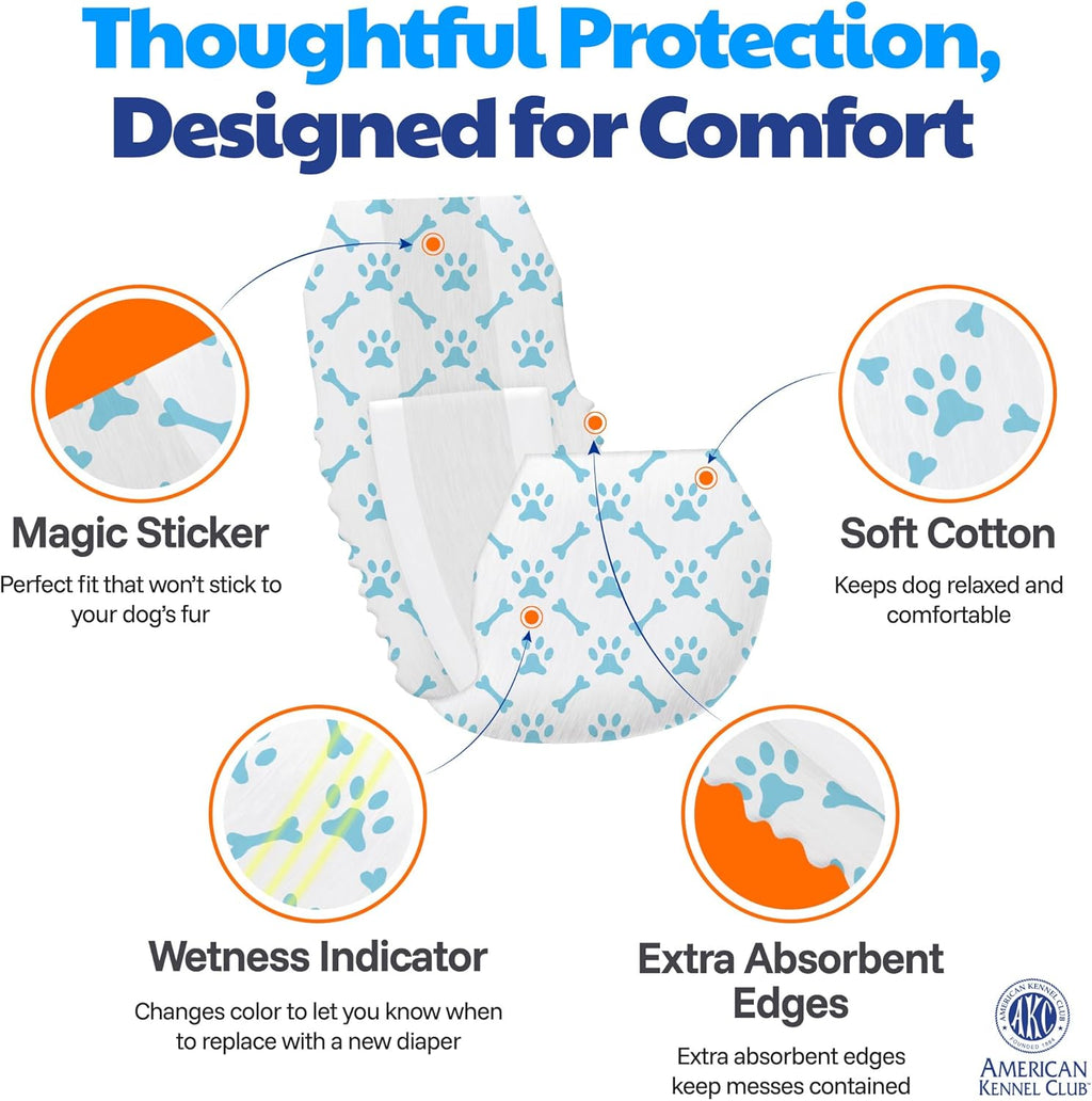 Side view of the disposable canine belly band highlighting the adjustable secure closure tabs