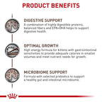 Royal Canin feline gastrointestinal kitten formula product ingredients label view
