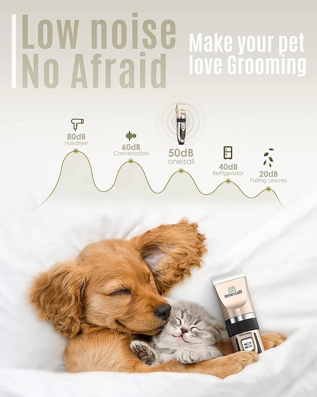 Close up view of the Oneisall quiet pet trimmer ceramic and stainless steel blades.