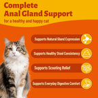 Back label ingredients list of Multibites cat anal gland supplement