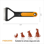 Authentic Fiskars pet supply tool packaging and branding