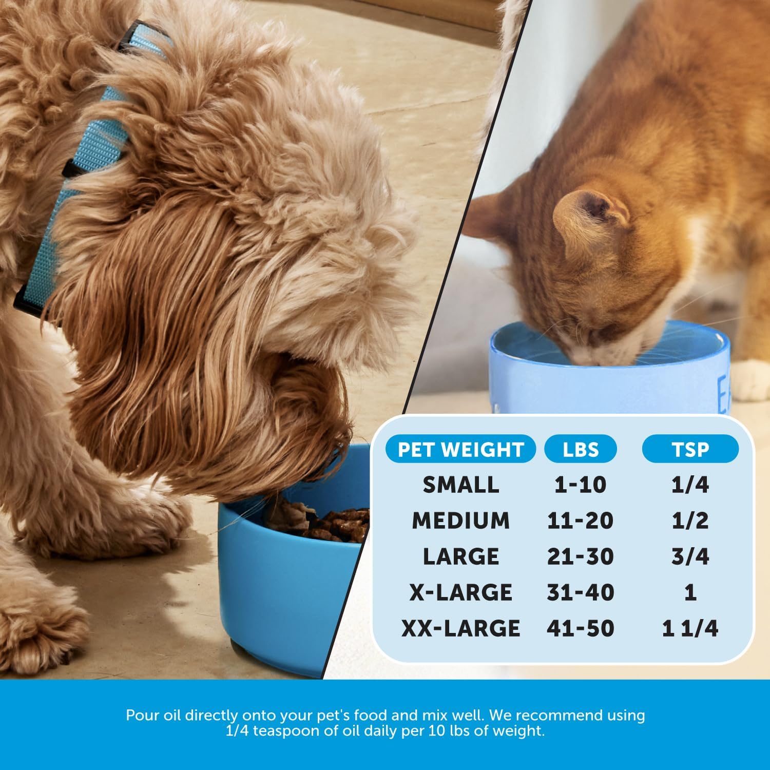 Premium pure dog and cat fish oil topper for shedding and allergy relief