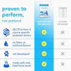 Native Pet canine digestive supplement ingredients list