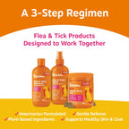 Zesty Paws Flea and Tick Prevention for Dogs Chewable - Prevention, Protection & Repellent - Dog Supplement to Kill & Control Fleas & Ticks - Roast Chicken Flavor, 90 Ct - Image 9