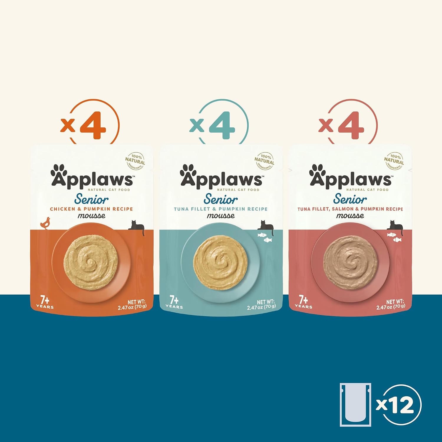 Wholesome fish broth and real chicken breast ingredients highlighted on senior cat wet food pouch.