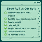 Zirao Roll mounting brackets and installation hardware