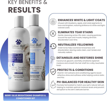 Back label of Lillian Ruff Berry Blue pet shampoo highlighting sulfate free and vegan ingredients