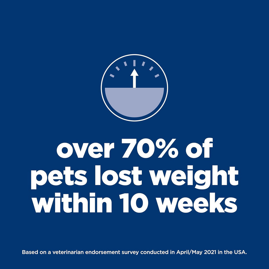 Premium USA imported weight management dog food packaging details