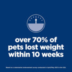 Premium USA imported weight management dog food packaging details
