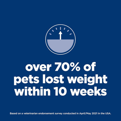 Premium USA imported weight management dog food packaging details