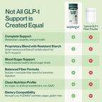 Supergut GLP1 Daily Support unflavored powder mixed in glass of water