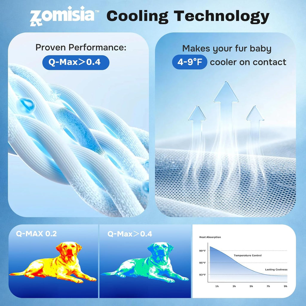 Zomisia lightweight pet cooling mat breathable air core mesh close up