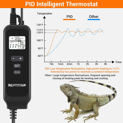 Reptitrip 24W heating pad for turtle and lizard tanks