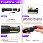 Vansky high intensity ultraviolet flashlight exploring outdoor scorpions