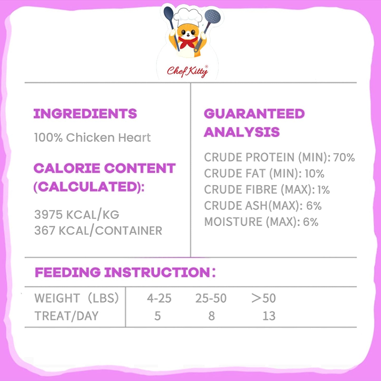 Chicken Hearts for Dogs | Cat Treats Freeze Dried, 100% Human Grade, Single Ingredient | High Protein Cat & Dog Food Toppers | No additives or Preservatives | Inspected & Tested in USA | 2.6 oz. - Image 9