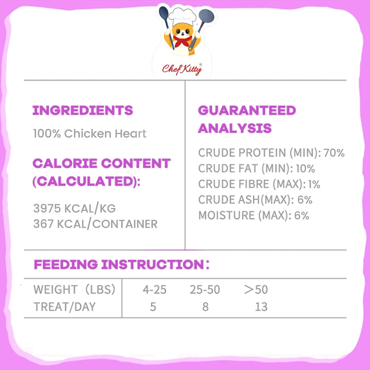 Chicken Hearts for Dogs | Cat Treats Freeze Dried, 100% Human Grade, Single Ingredient | High Protein Cat & Dog Food Toppers | No additives or Preservatives | Inspected & Tested in USA | 2.6 oz. - Image 9