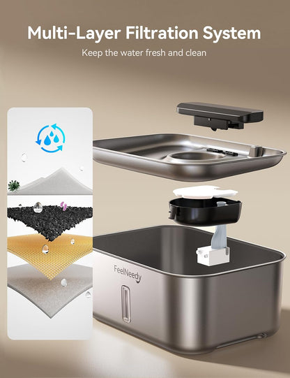 Feelneedy pet water fountain tilted tray splash proof design