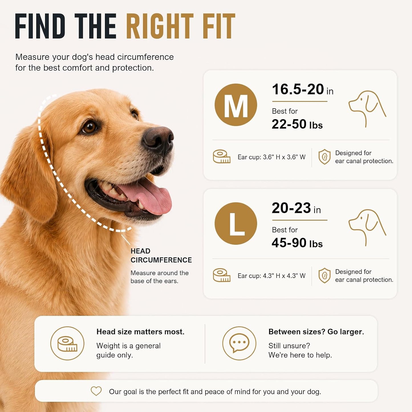 Packaging view of the authentic USA imported Pawlyra premium pet hearing protection system.