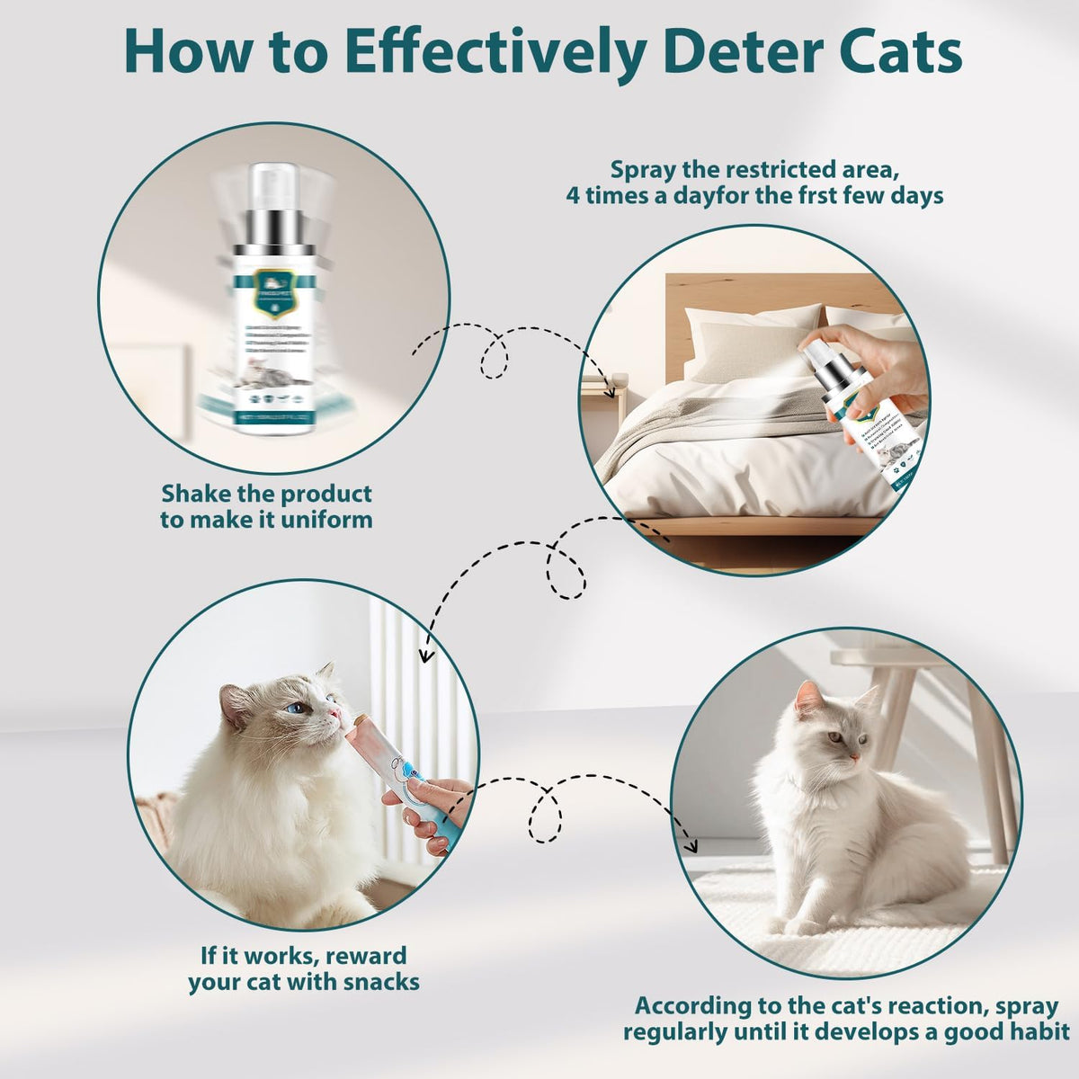 Instructional graphic for applying cat deterrent spray to rugs and curtains.