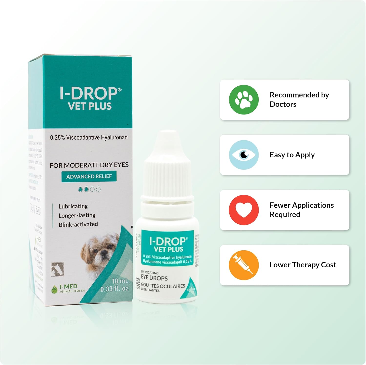 Sterile 10 milliliter packaging of I-DROP Vet Plus dog eye drops