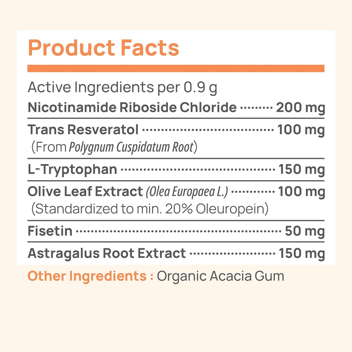 Branvine NAD+ CellVet health supplement for pets