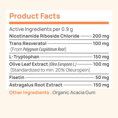 Branvine NAD+ CellVet health supplement for pets