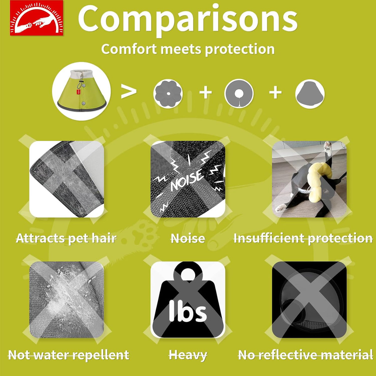 Agape Soft Dog Cone for Small Dogs & Cats, Recovery Collar to Stop Licking | Comfy E Collar Alternative for Puppies, Adjustable Cloth Cone After Surgery, Protective Neck Cone for Kittens, Washable - Image 12
