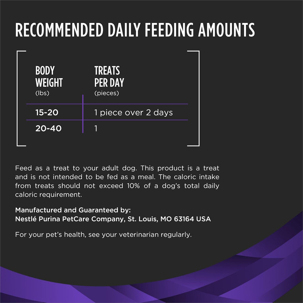 VOHC accepted seal on Purina Pro Plan OraChews packaging