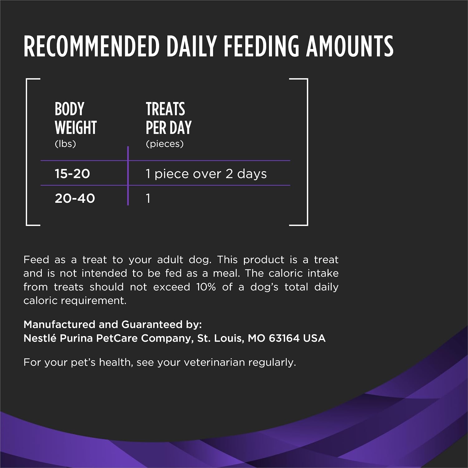 VOHC accepted seal on Purina Pro Plan OraChews packaging