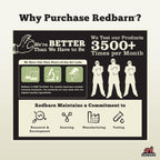 Rear view of Redbarn dog treat packaging with ingredients